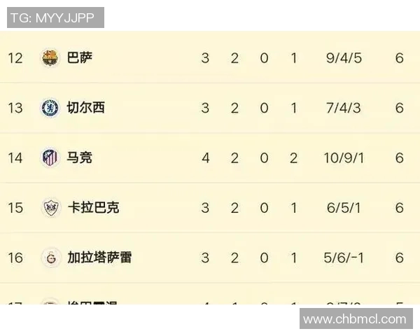 马德里竞技宣布引进尤文中场核心,球迷纷纷期待新赛季 马德里竞技宣布引进尤文中场核心,球迷纷纷期待新赛季